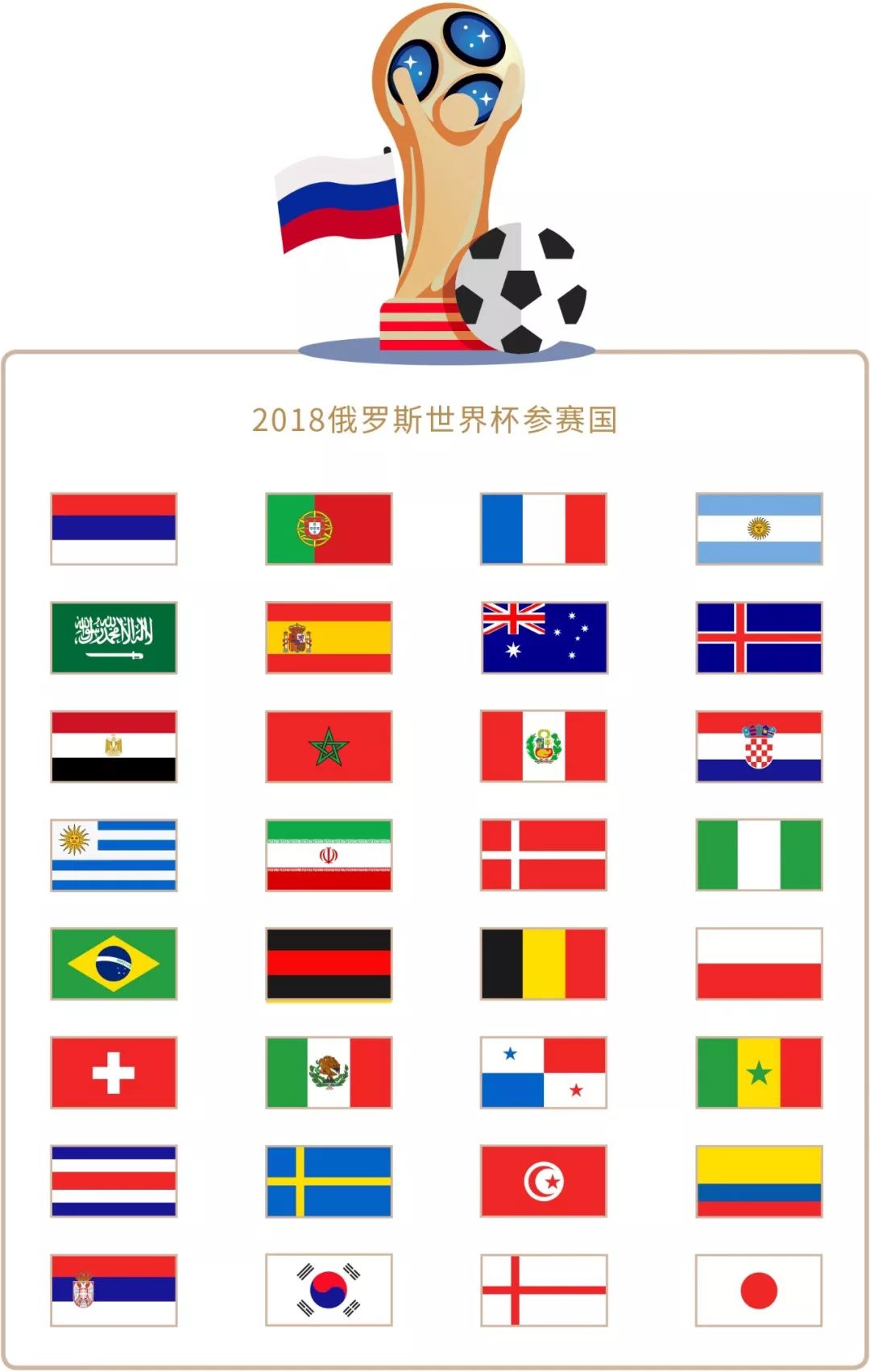 性与速度优