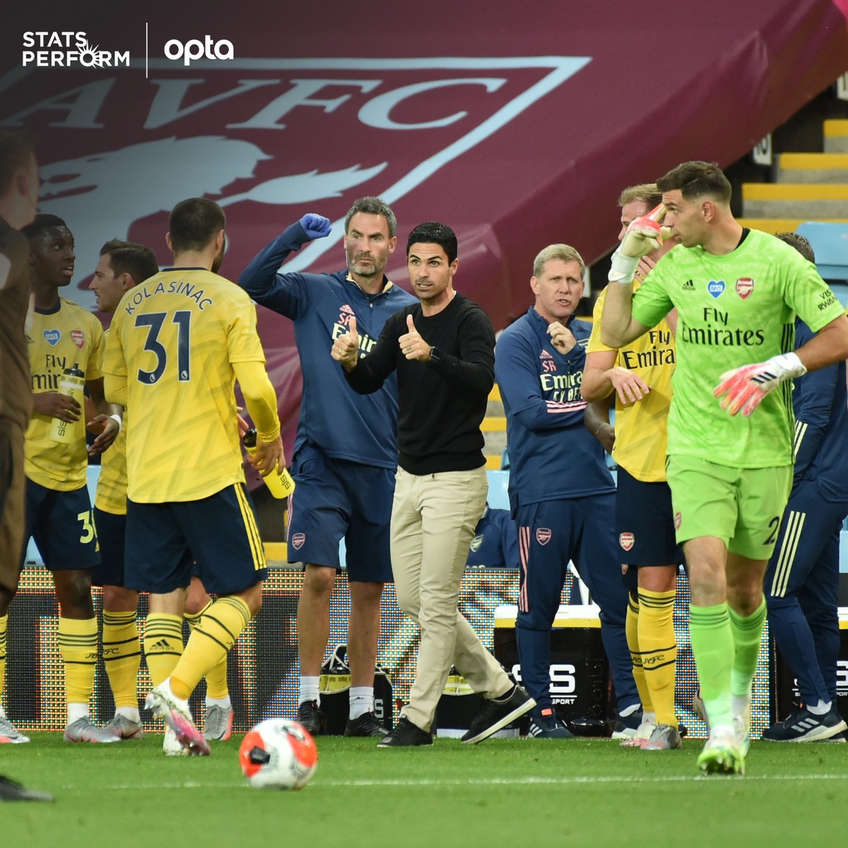 教练组视为 教练组视为