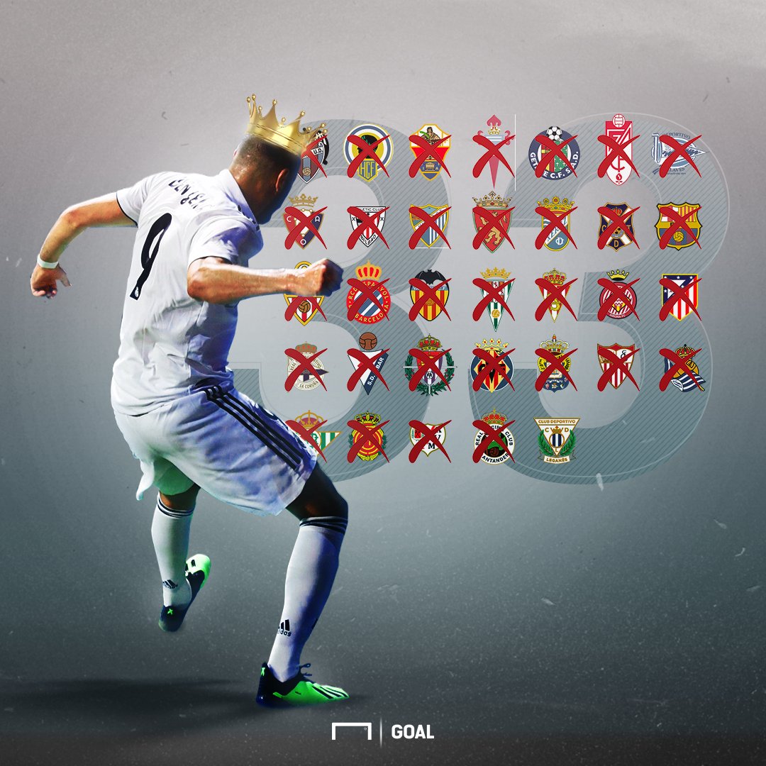 你的表现和 你的表现和